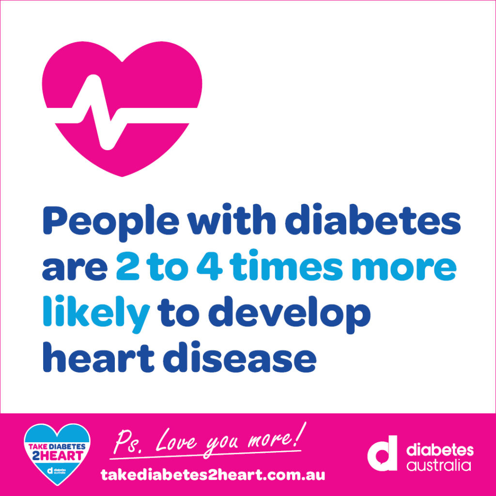People with diabetes are 2 to 4 times more likely to develop heart disease