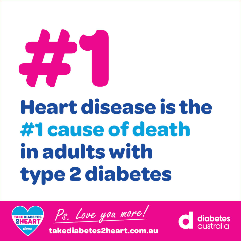 Heart disease is the #1 cause of death in adults with type 2 diabetes