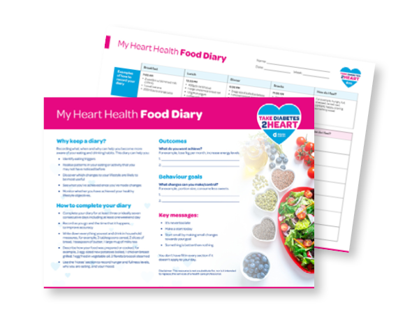 My heart health - Food diary 